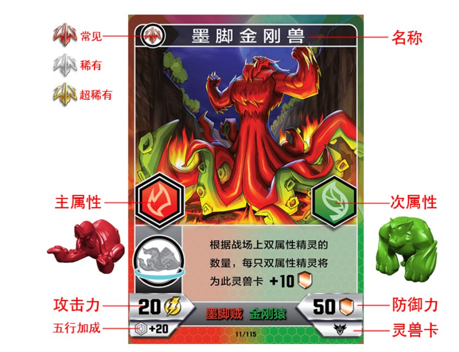 兽王争锋战爪玩具第二季原石之力升级版凌风暗能怪纹虎灵兽 热门全套