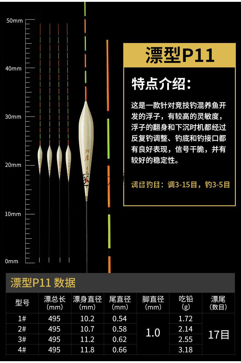 2022新款阿卢浮漂p04 阿卢浮漂鱼漂高灵敏阴天加粗醒目长脚短尾黄尾漂