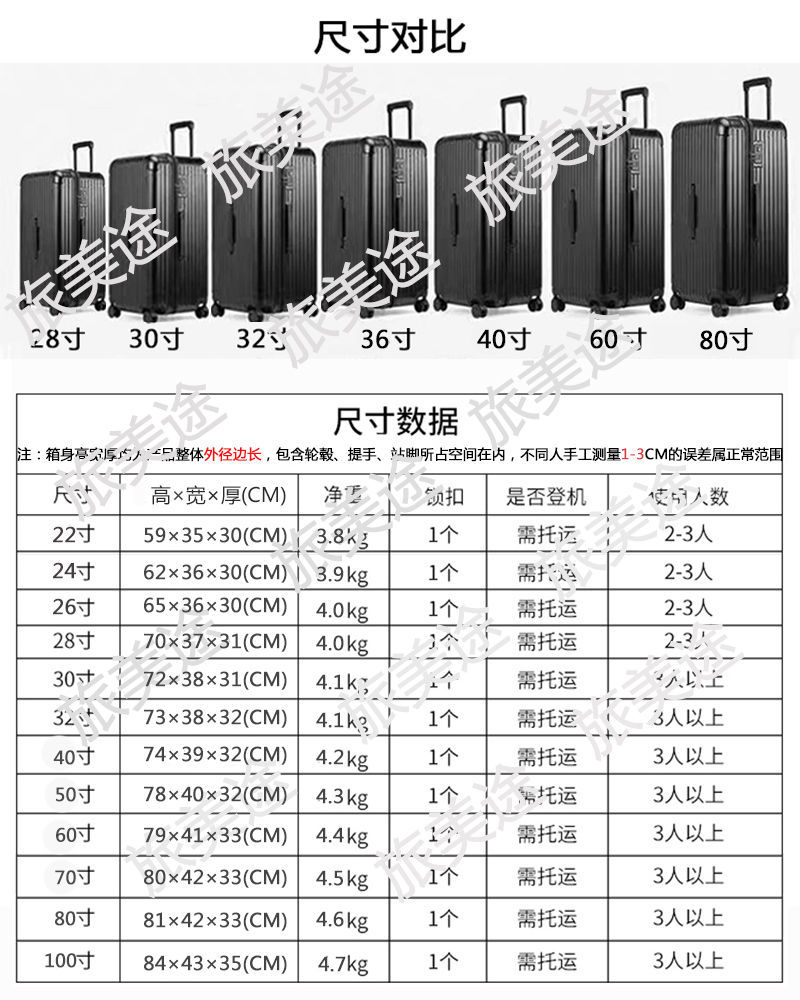 行李箱女大容量超大100寸特大号80拉杆密码皮箱子结实耐用男26寸银防
