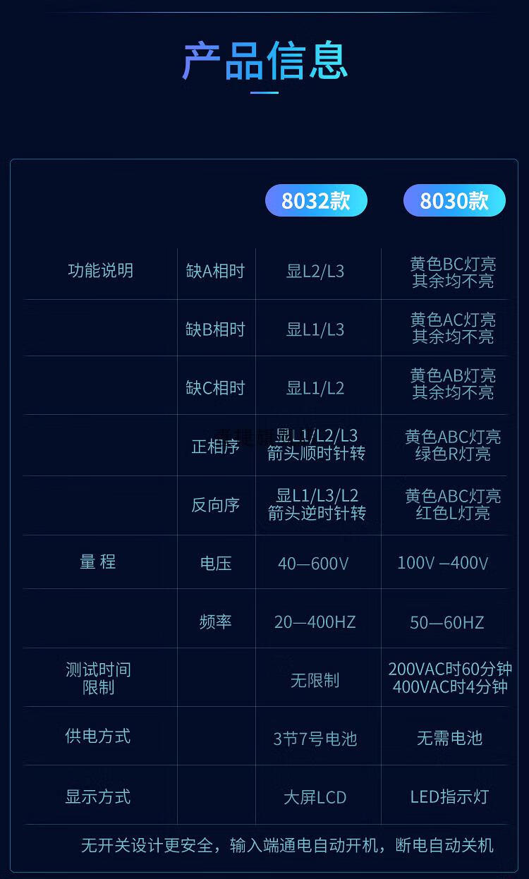 低压相序表lcd数显相序表三相交流相位计380v相序指示led相序仪lcd