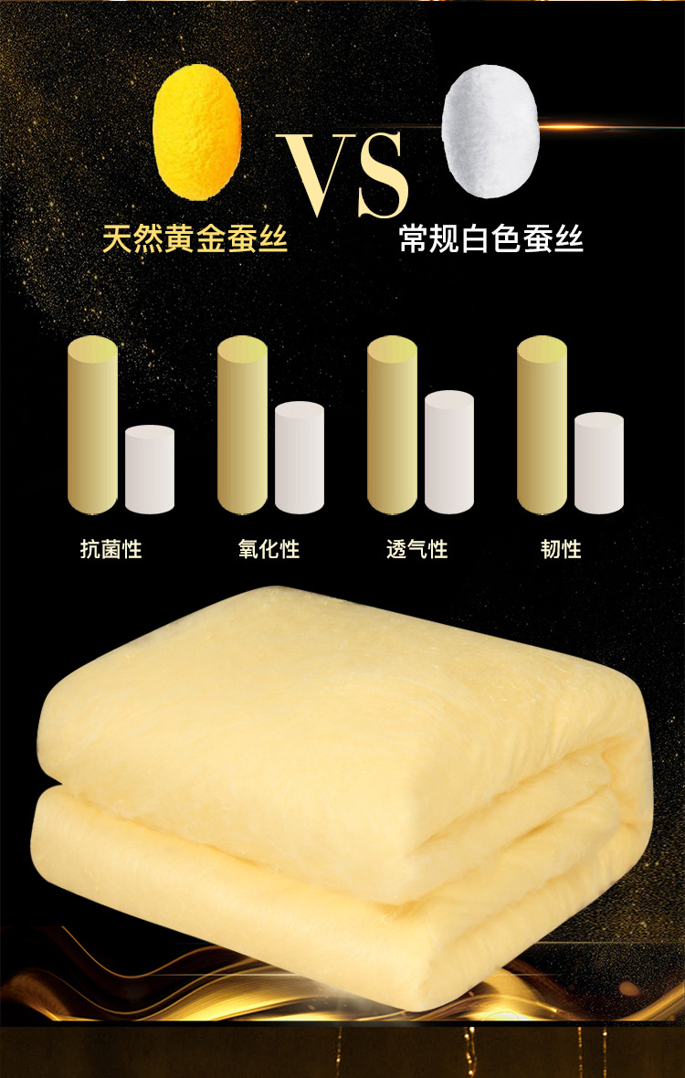 蚕丝被芯秋冬被子单双人手工黄金蚕丝被桑蚕丝加厚冬被秋被芯夏被子母