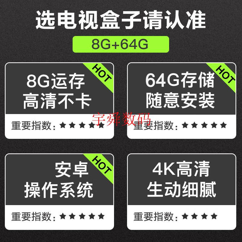 愛奇藝奇異果tv網絡機頂盒子無線wifi電視高清安卓家用通16g128g5g