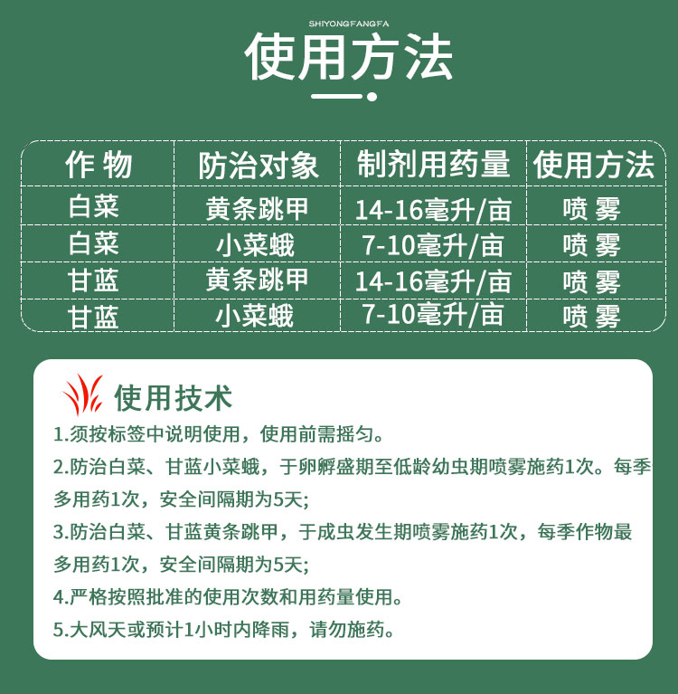 巴斯夫格力高溴蟲氟苯雙酰胺白菜甘藍跳甲吊絲蟲殺蟲劑農藥刮碼50ml