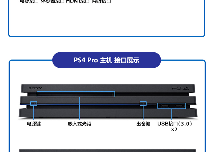 ps4pro背后接口图图片