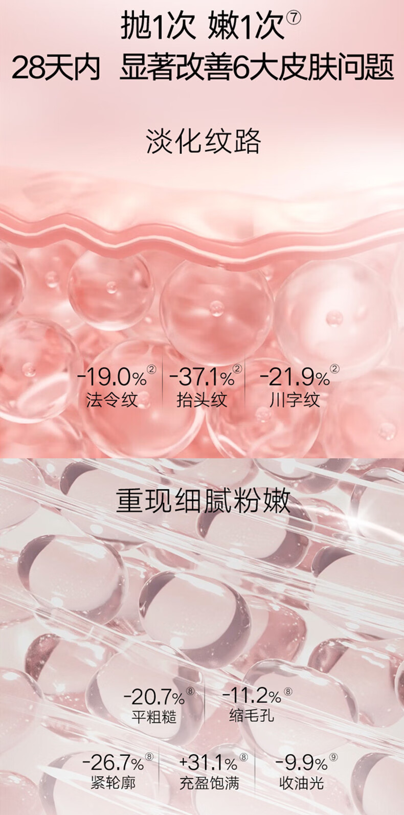 伊丽莎白雅顿（Elizabeth Arden） 时空焕活夜间面部 粉胶 视黄醇A醇 礼物 淡纹粉胶90粒