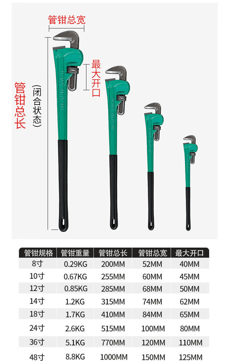 meichushi管钳重型管子钳快速水暖工具两用扳手多规格多功能安装钳子8