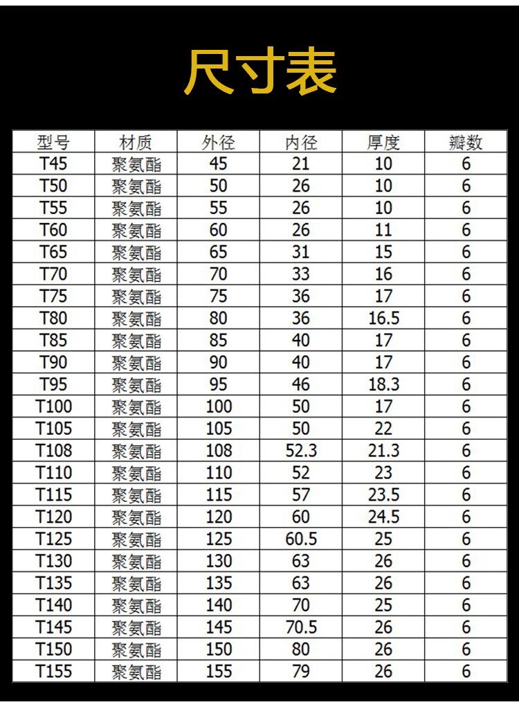 六角胶垫规格型号图片