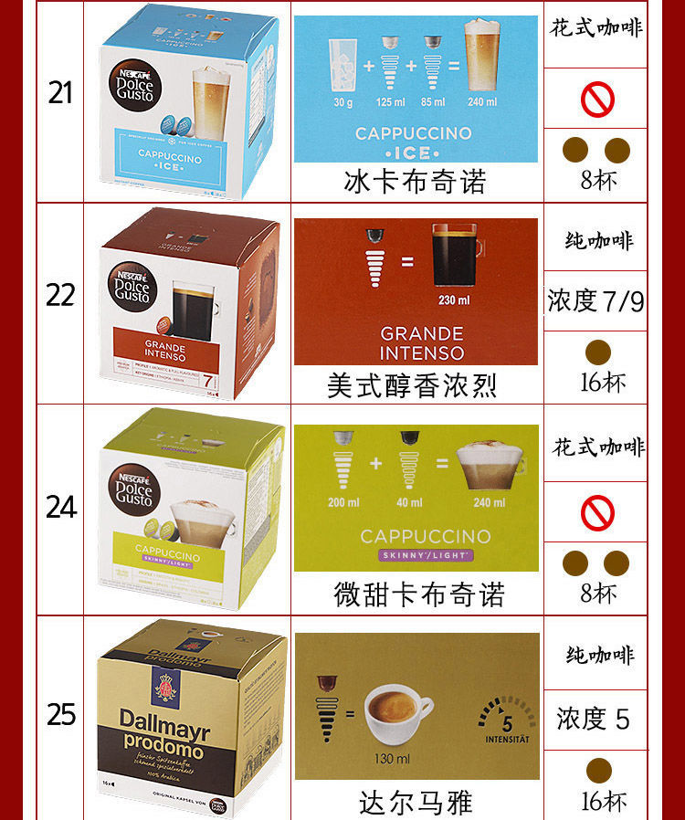 多趣酷思胶囊咖啡多种规格可选dolcegusto咖啡机专用单盒装33号拿坡里