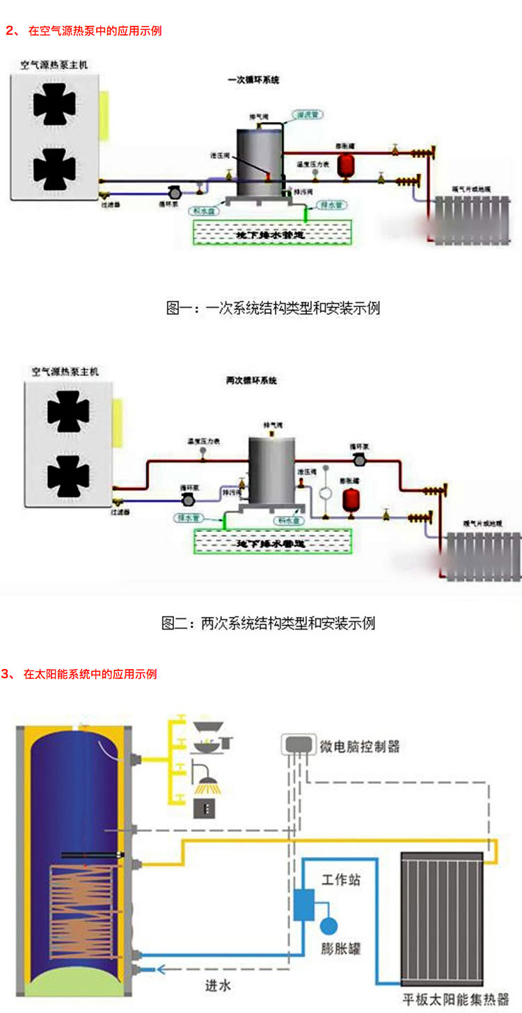 膨胀罐的工作原理图图片