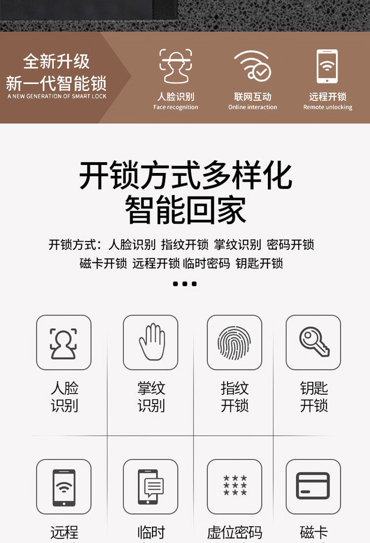 优智云家智能锁3d人脸识别智能锁密码锁指纹锁全自动锁防盗锁远程定制