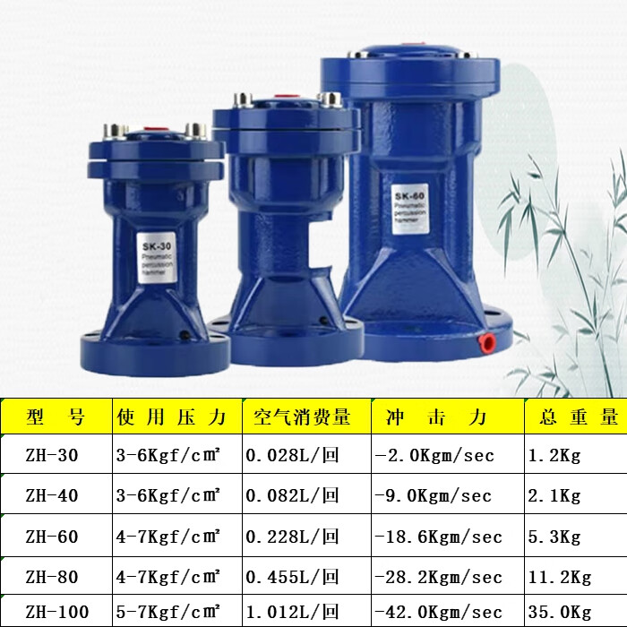 定制粮仓料仓煤仓空气锤气动破拱器粉料仓敲击锤冲击锤振动器skzhzca