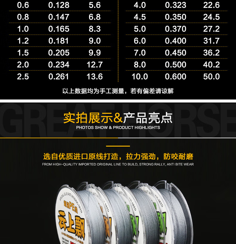 大力马鱼线8编主线子线pe线路亚线拉力大马力咬钓鱼线八编100米大力马