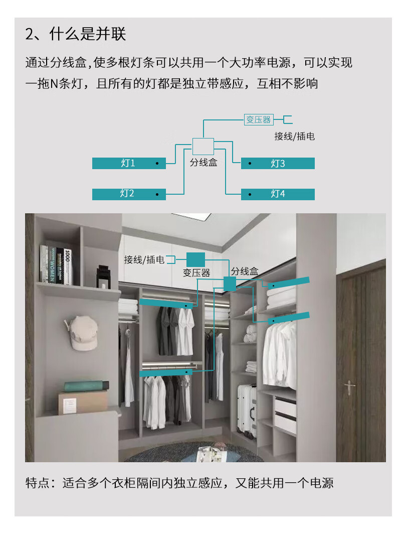 感应灯带有线人体感应灯长条橱柜灯带接线鞋柜衣柜插电式智能led30cm