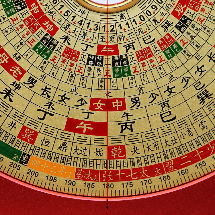 7寸胡一鸣理气罗盘高精度铝镁合金玛瑙大天池专业纯铜风水罗盘 金色方