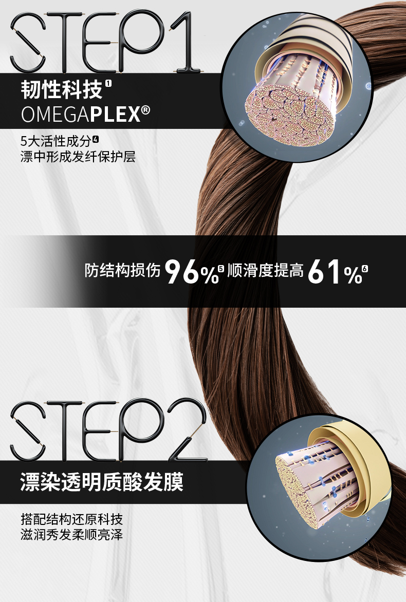 施华蔻l9漂发剂发色自由霜褪色膏漂浅霜挂耳染自己在家染发施华蔻专彩