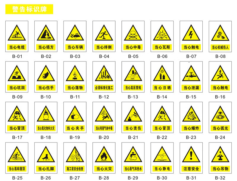 魚塘警示牌水池水深危險提示禁止游泳警告標識鋁板標誌牌提示牌130x40