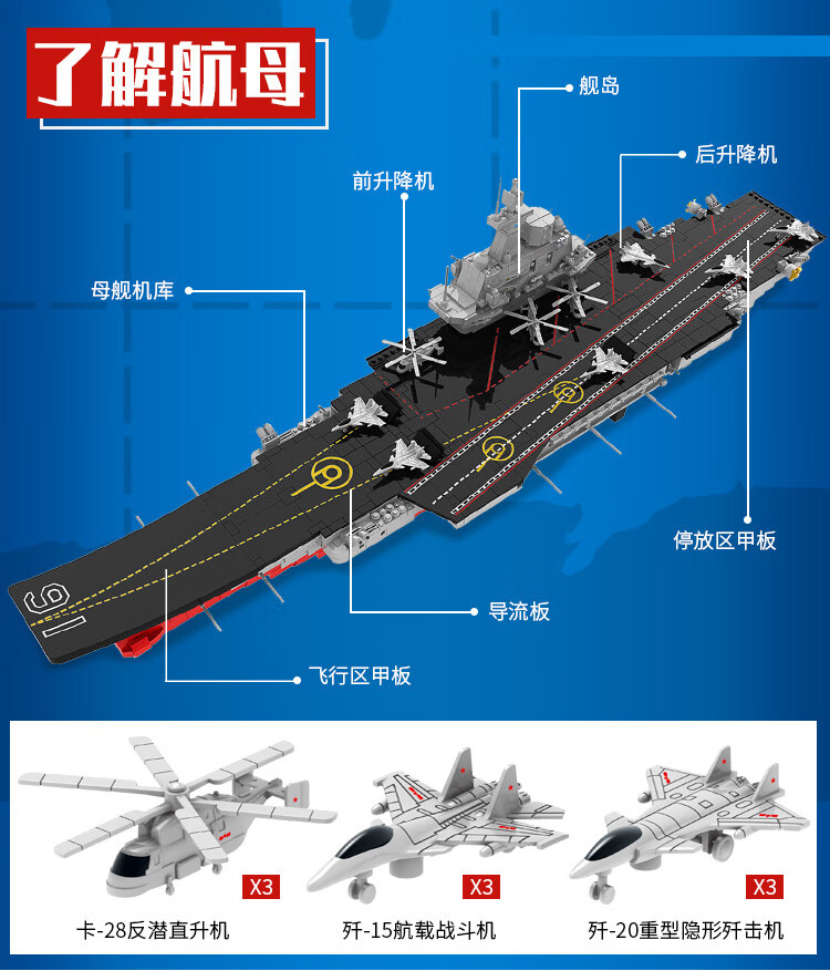 3d航空母舰拼图教程图片