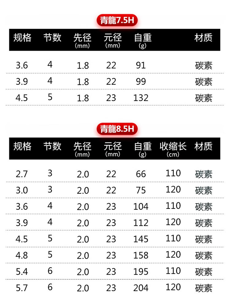 机钓鱼竿价格和图片图片