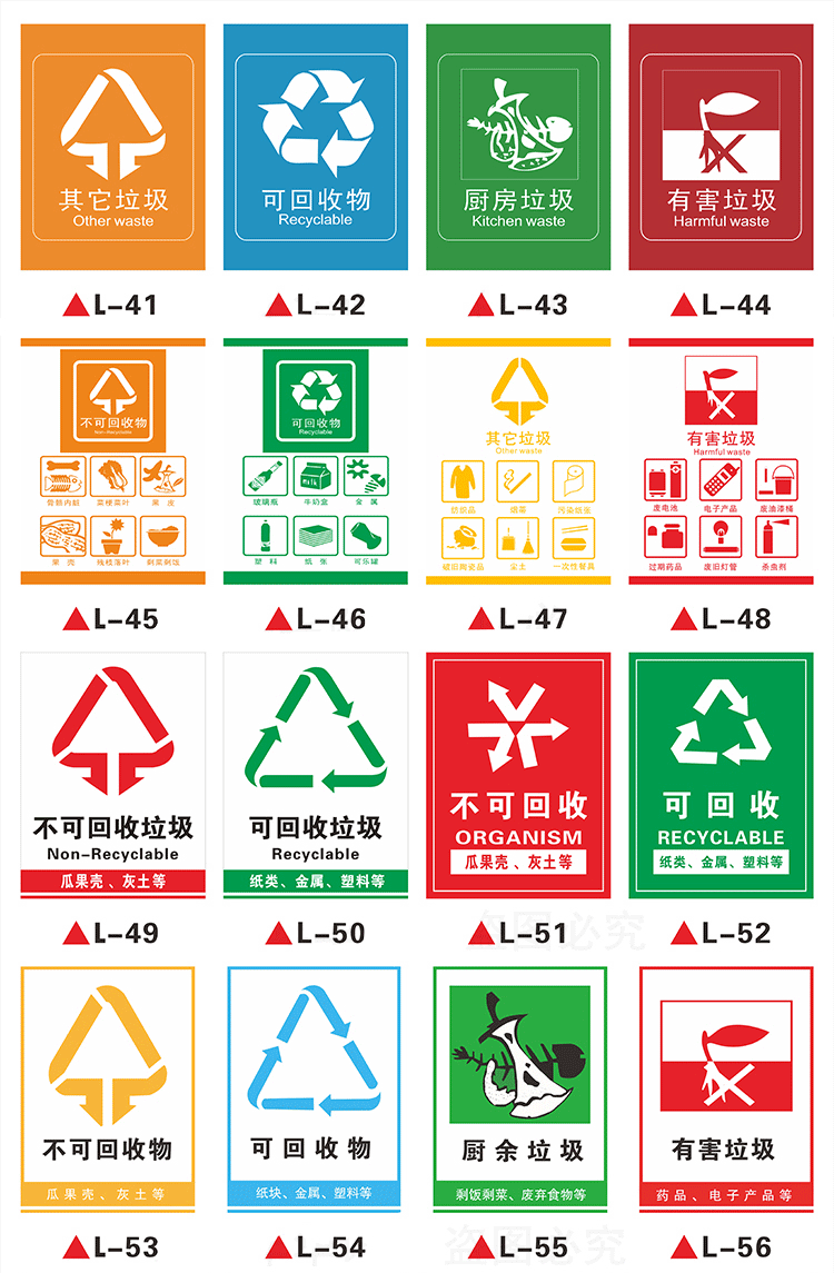 桶分类标识贴纸不可回收餐厨余干湿有害其他垃圾标志标签贴提示牌不干