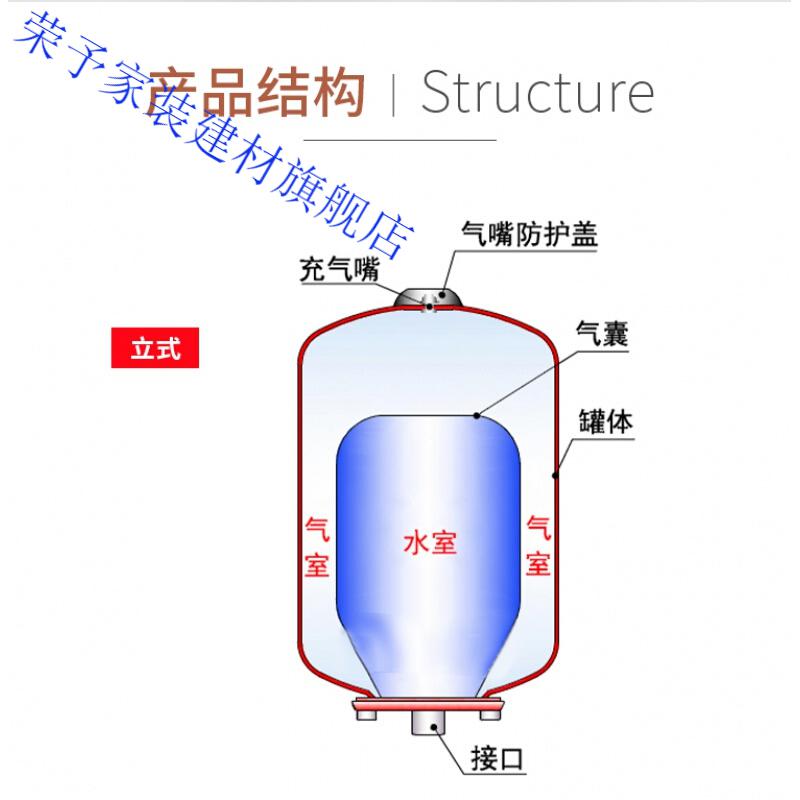 榮予定製膨脹罐5l穩壓罐隔膜式氣壓罐膨脹水箱8定壓罐24升壓力罐19l06