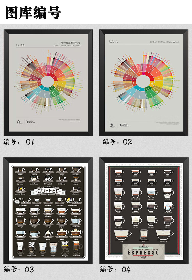 咖啡风味轮图 咖啡风味轮scaa咖啡挂图高清文化产区中英文版咖啡厅