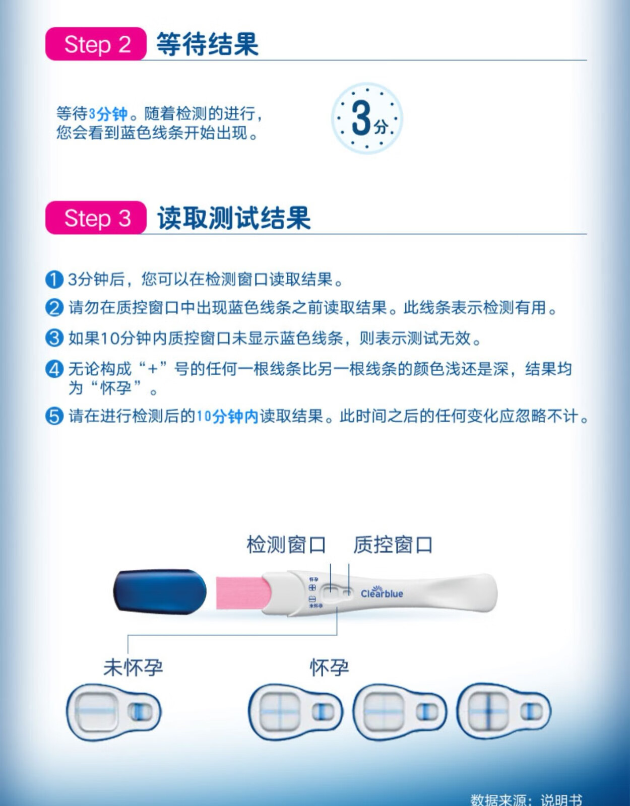 可丽蓝(clearblue) 电子验孕笔笔测孕 早早孕验孕棒 验孕棒2支(怀孕