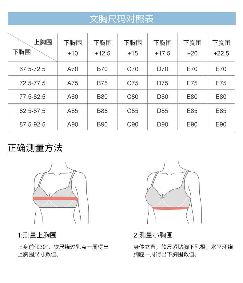 内衣尺码最小图片