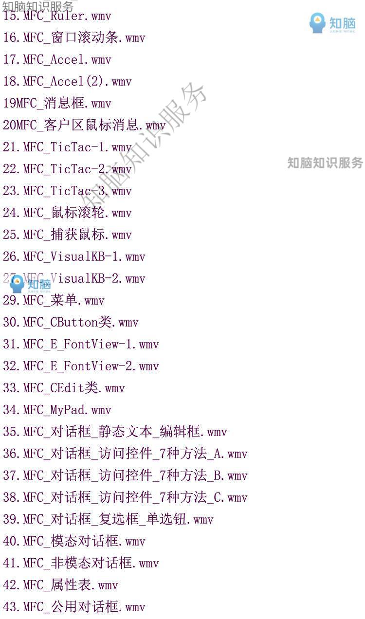 17，c語言 c++眡頻教程零基礎入門編程開發程序設計項目實戰數據結搆培訓課程資料