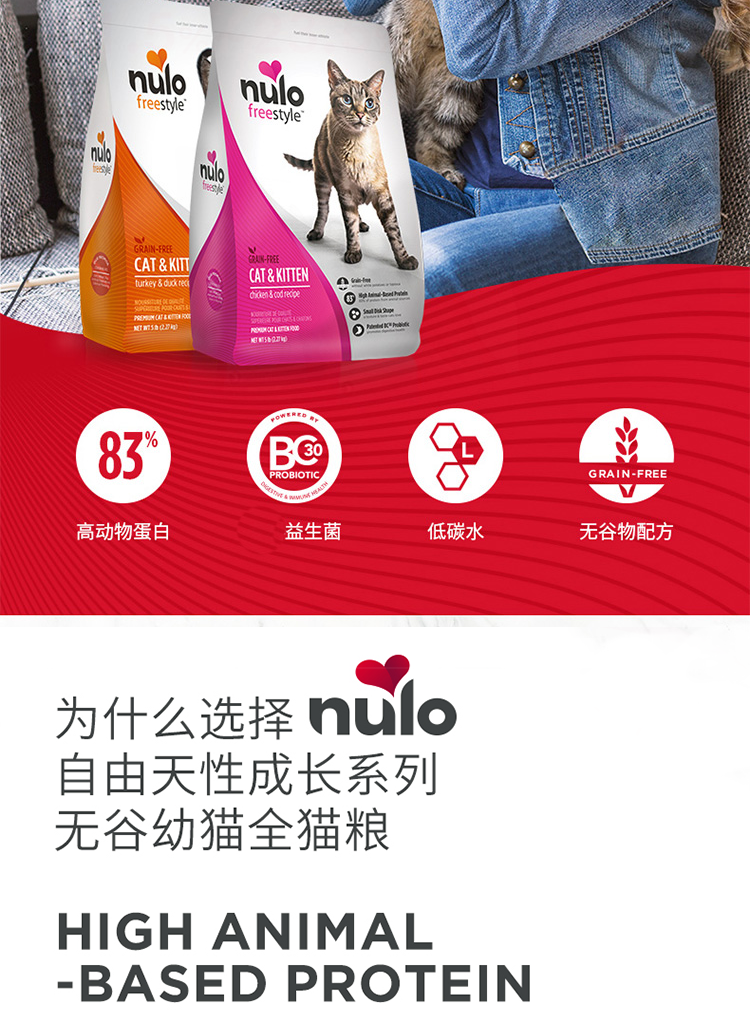 nulo猫粮配料表图片