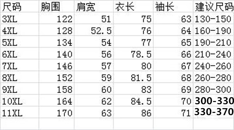 大号冬装加厚外套青年潮男装花色星空flxd1198羽绒服6xl建议210240斤