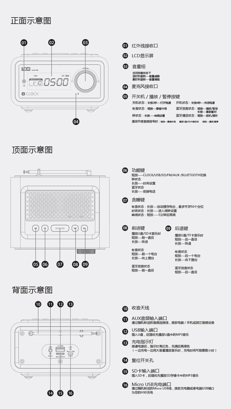 朗技h90時鐘鬧鐘藍牙音箱插卡迷你小音響無線播放器低音炮收音機愛喜