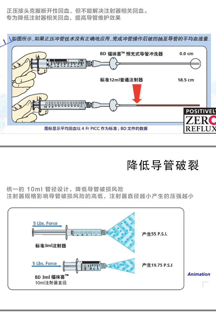 bd美国进口福徕喜预冲充式导管冲洗器picc中央静脉置管护理用品10ml30