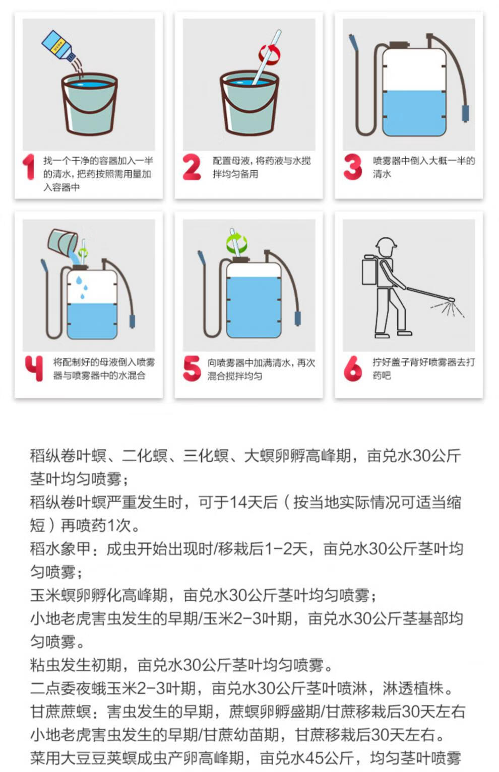 美国杜邦康宽富美实氯虫苯甲酰胺水稻蔬菜钻心虫卷叶螟农药杀虫剂 1l