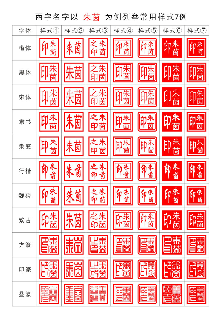 刻章 定制 4922回墨翻斗印章 订刻翻转签名方章 法人章 4924黑色外壳