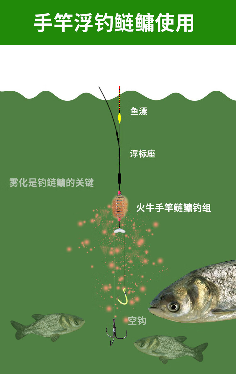 改良手竿鲢鳙钓组绑好成品台钓双钩线组防缠绕浮钓鱼钩套装钓鲢鱼 7.