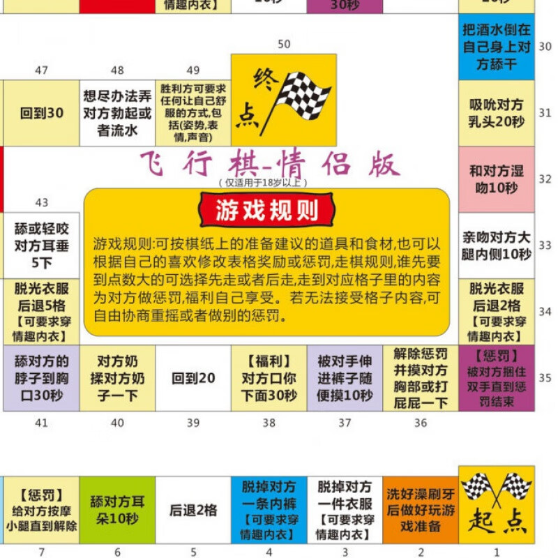 情侣夫妻居家神器情侣飞行棋恋爱大富翁七夕情人节增进感情情侣互动