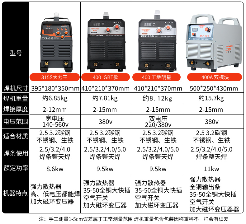 松下电焊机315 400电焊机双电压220v 380v两用全自动家用小型全铜工业