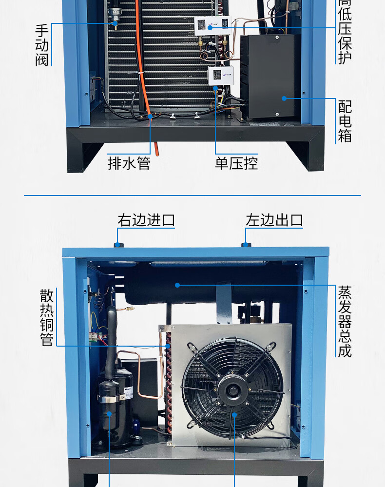 冷凍式乾燥機1520303868立方空壓機壓縮空氣冷幹機雙桶高溫20立方帶