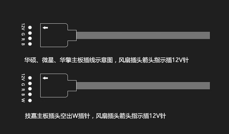 适用rgb集线器1分10华硕微星aura主板12v4针5v3针神光同步rgb风扇hub