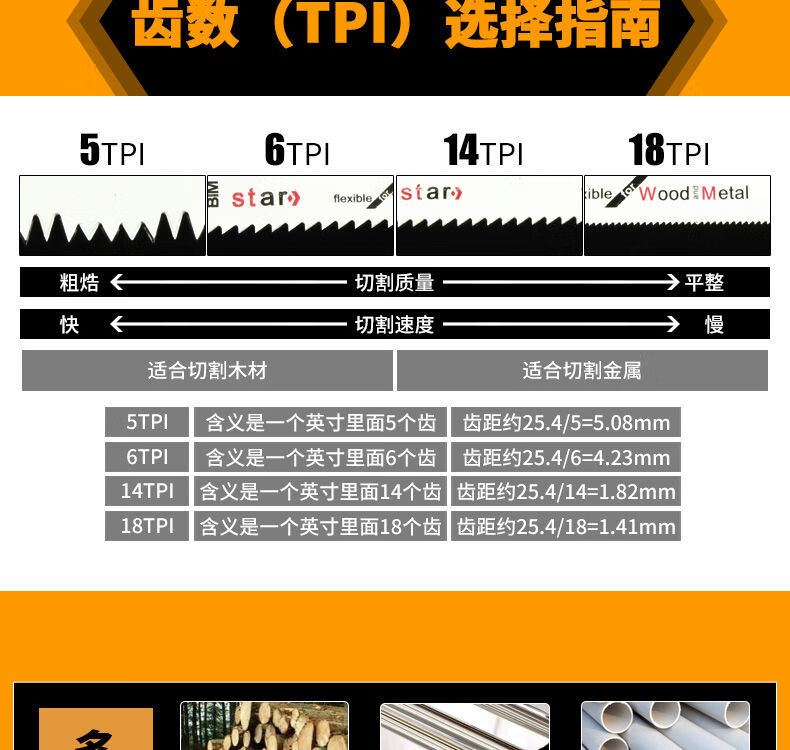 往复锯马刀锯曲线锯电锯切割机配件木材金属粗齿细齿锯条长好货定制