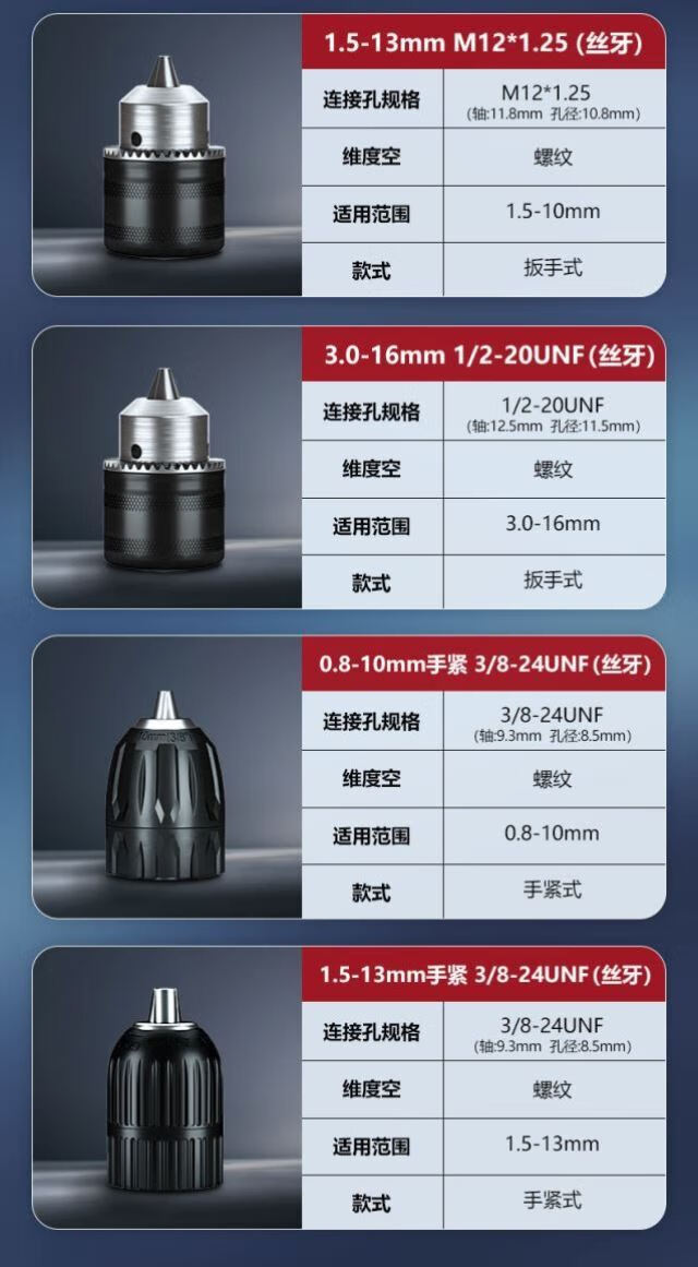 角磨机转换头万能转换器电动扳手转换接头接杆角磨机转换器电钻转换头