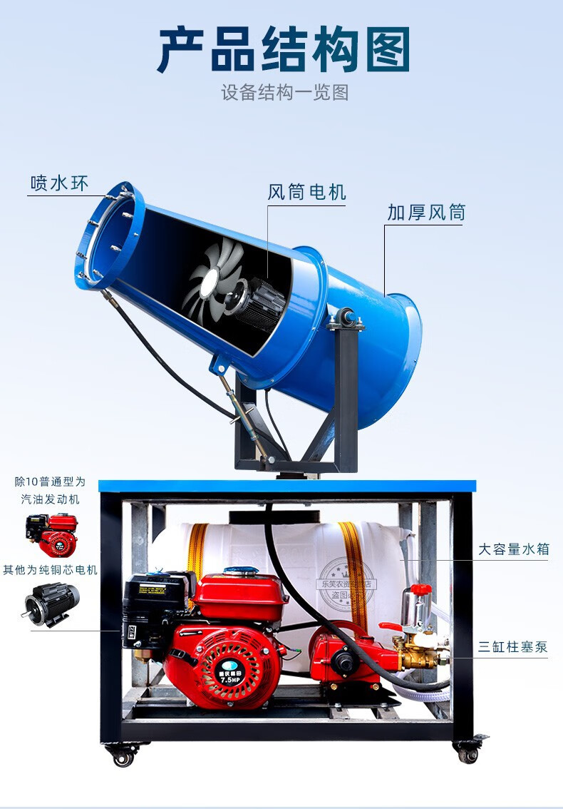 雾炮机除尘环保工地车载炮雾机扬尘高射程30米到100米远程喷雾机手动