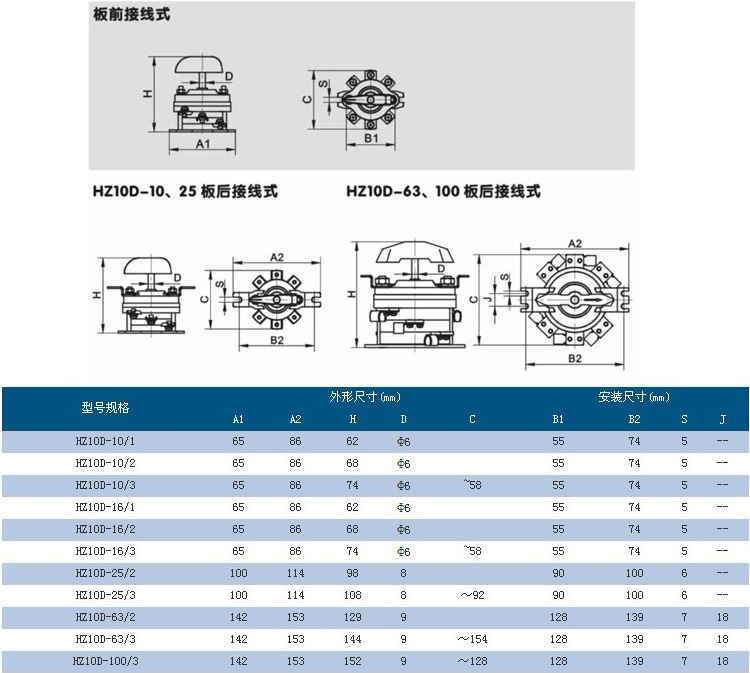 适用温州长江电器长信船用转换组合开关hz10d hz910-100s/1/2/3/4三路