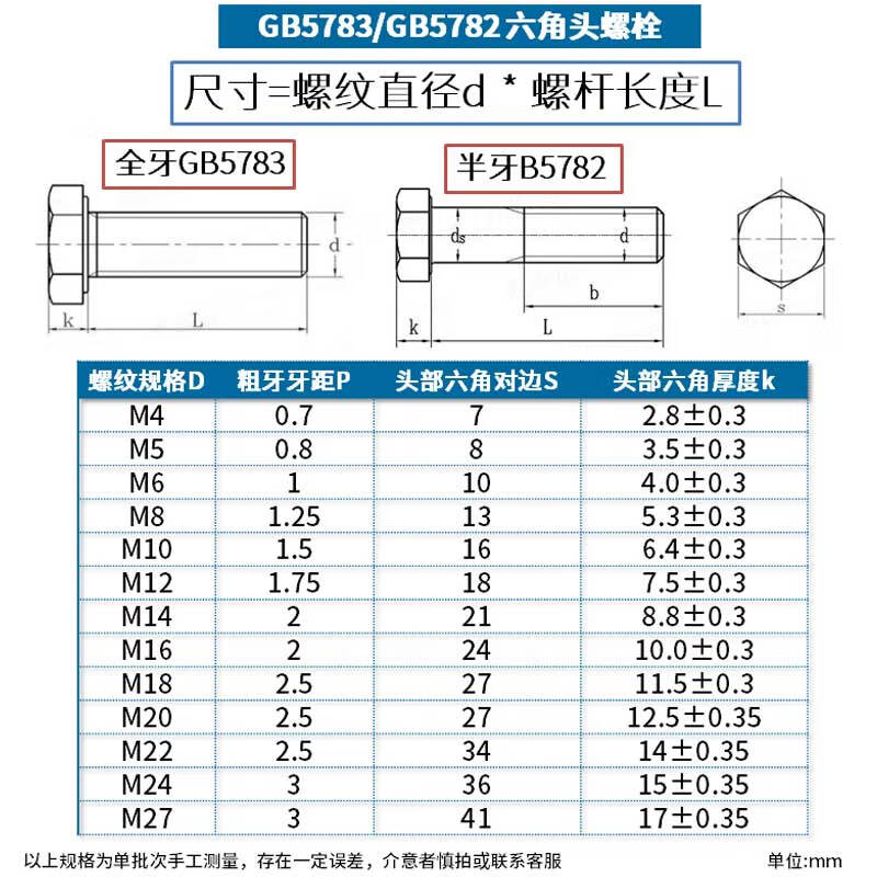 8级外六角螺丝 外六角螺栓 六角头螺栓 高强度六角头螺丝 7折 m12*65