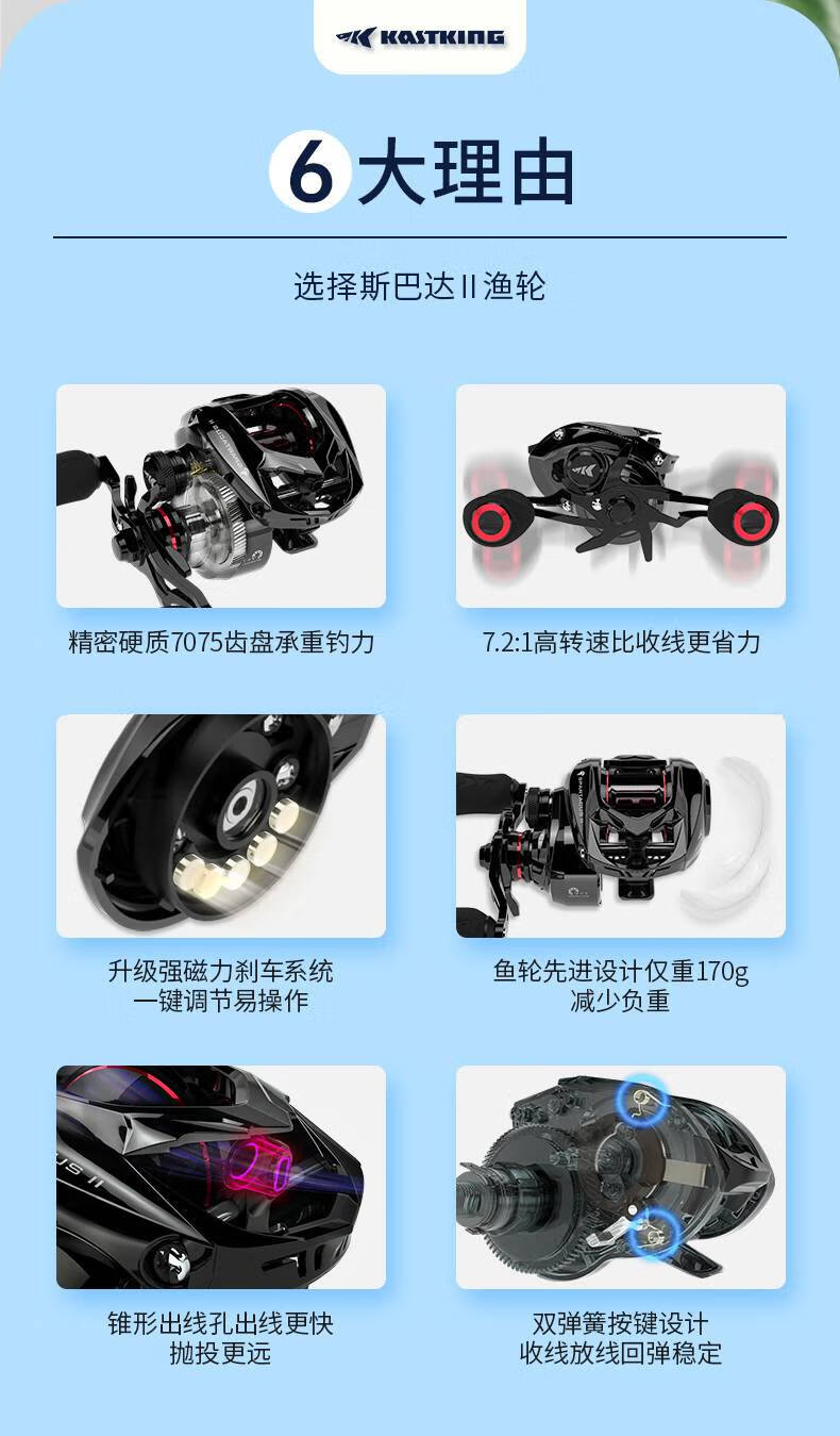 随梦郎(suimenglang)水滴轮卡巴达2水滴轮远投路亚轮泛用轮防炸线渔轮