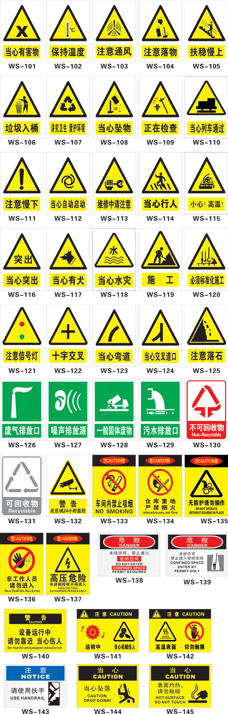 警示牌禁止吸菸指令標識消防安全標誌牌有電危險定製工地警告貼紙室內