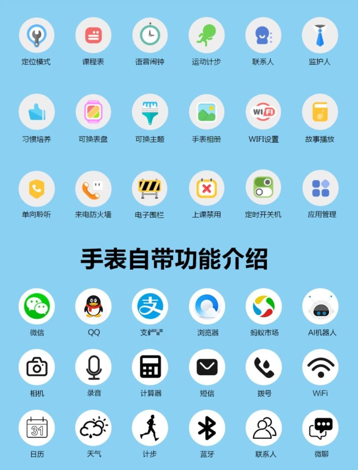 智能手表可下载app男女孩耐磨防护天蓝色gps定位app下载支持联通移动