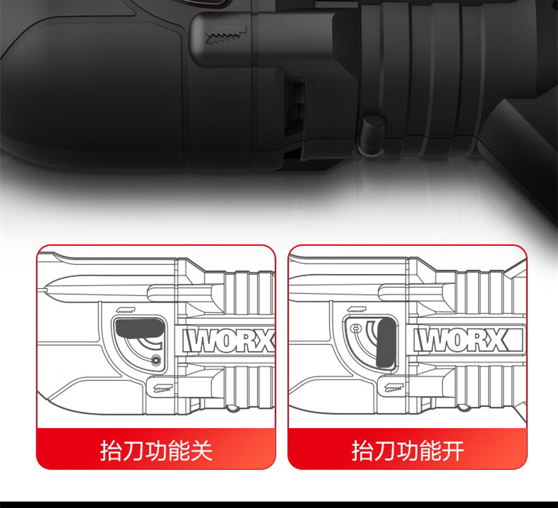 電鋸威克士wu501鋰電往復鋸20v無刷充電馬刀鋸小型多功能手持切割鋸片