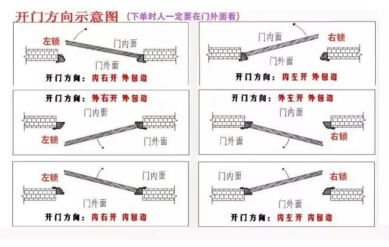 大門入戶門小揹簍暖氣片衛生間盜家用戶外防銅防曬防雨淋真銅漆鎖