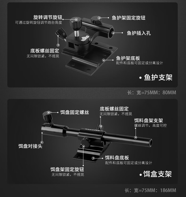 钓箱配件安装位置图图片